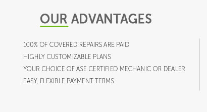 honda care extended warranty coverage price